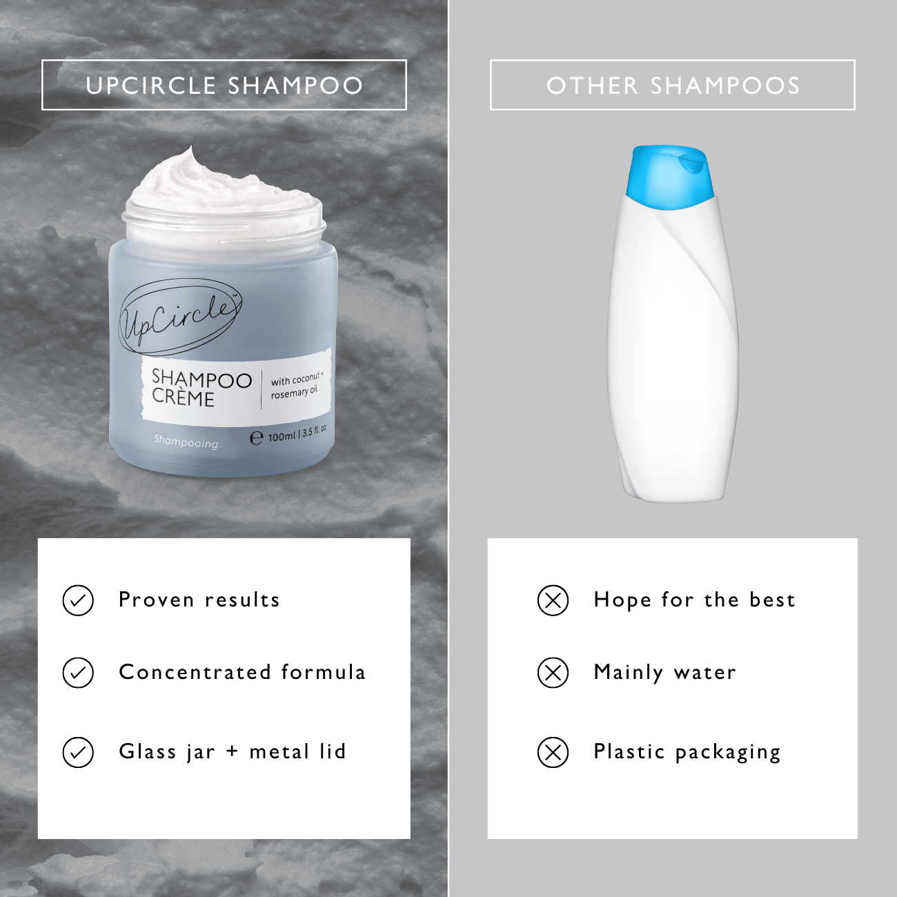 Shampoo Crème with Pink Berry Extract